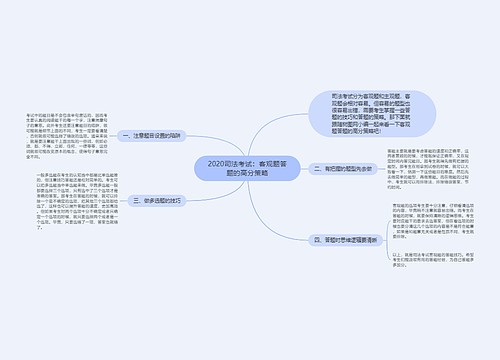 2020司法考试：客观题答题的高分策略