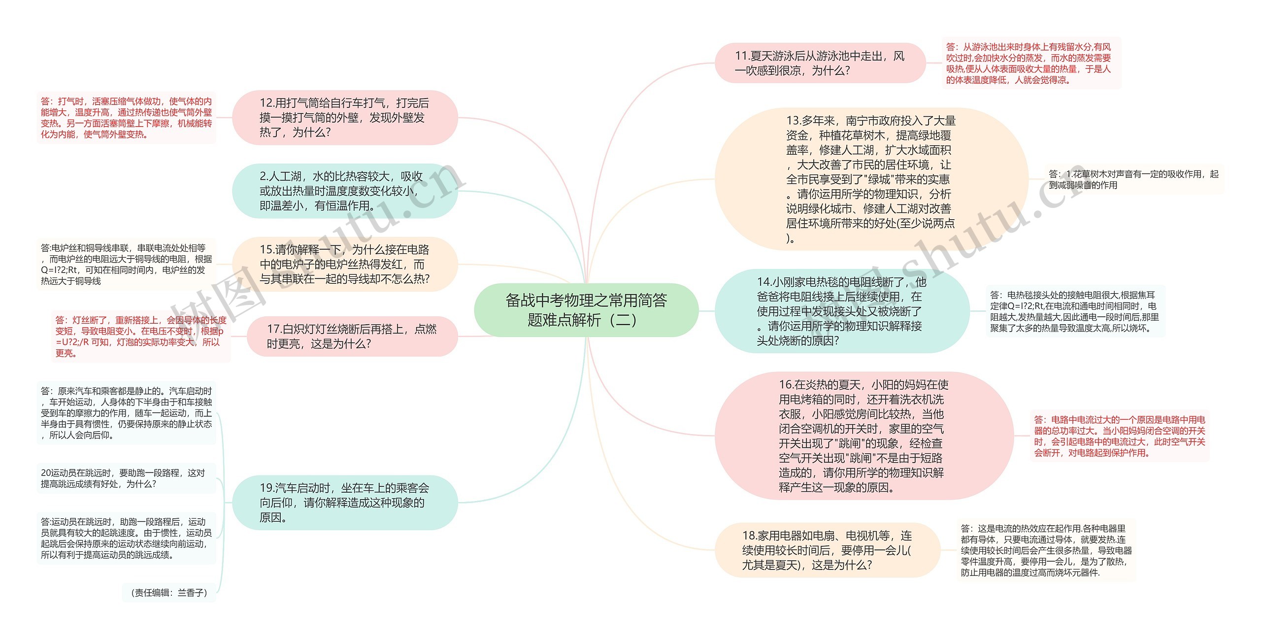 备战中考物理之常用简答题难点解析（二）