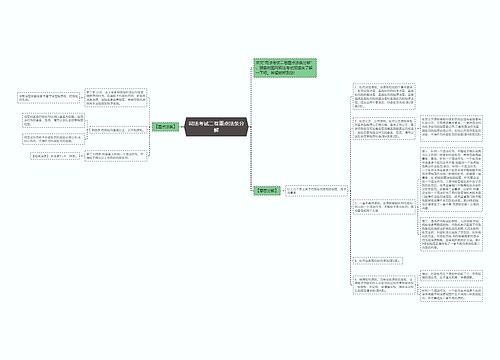 司法考试二卷重点法条分解