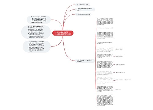 中学九年级政治复习：个人与集体简答题整理2023