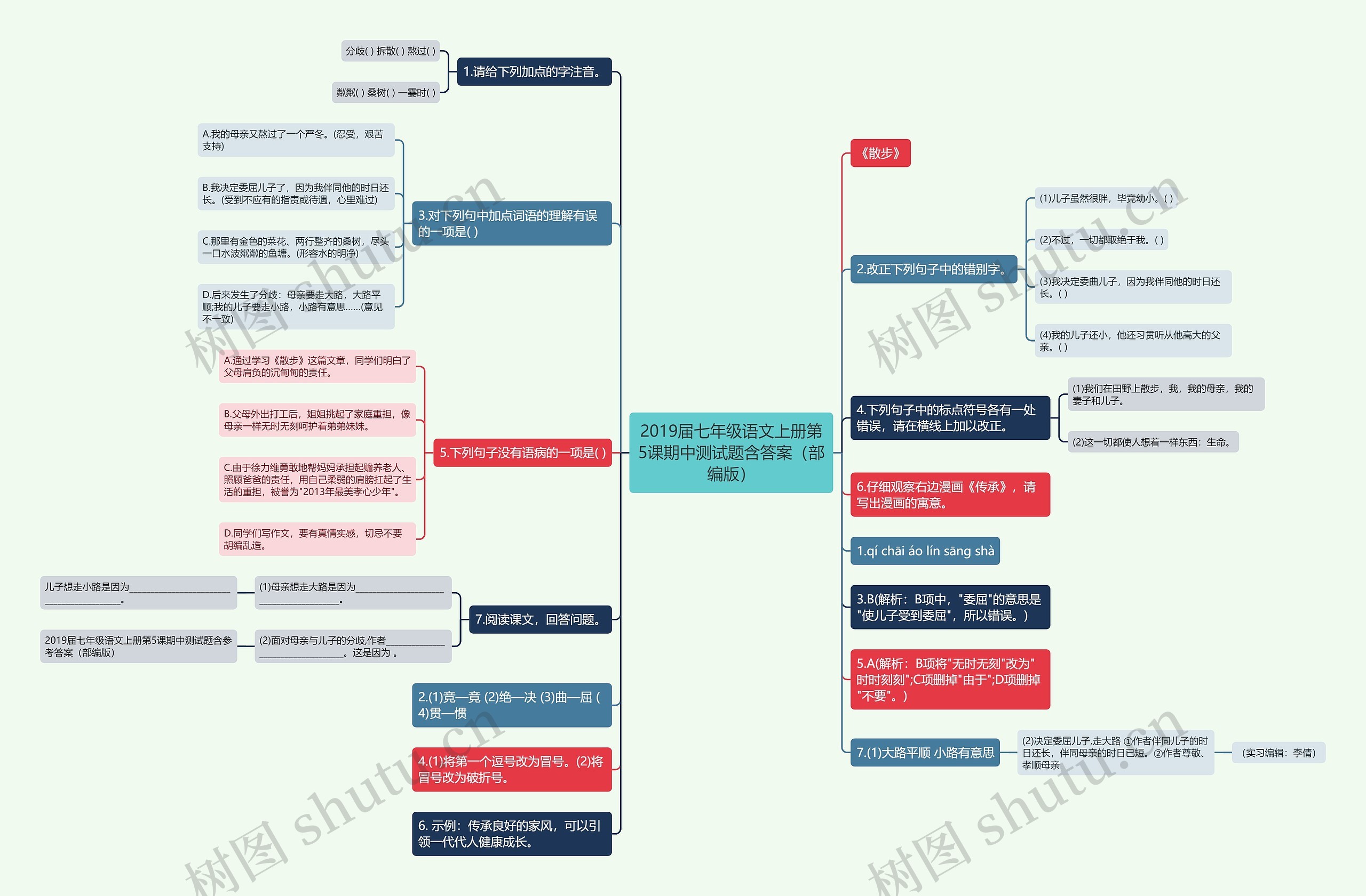 2019届七年级语文上册第5课期中测试题含答案（部编版）思维导图