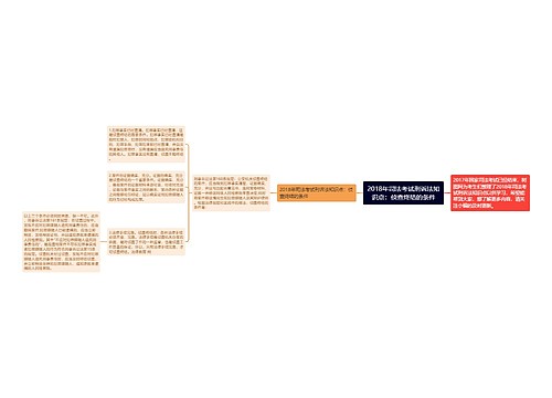 2018年司法考试刑诉法知识点：侦查终结的条件