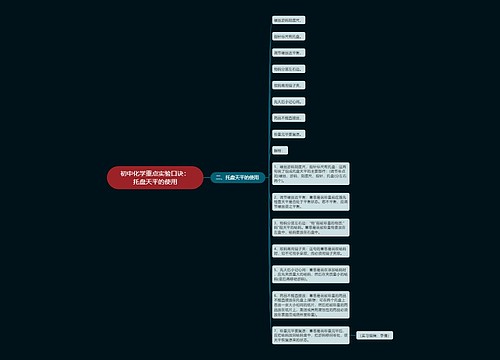 初中化学重点实验口诀：托盘天平的使用