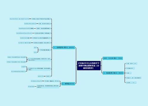 沪科版2018七年级数学下册期中测试题附答案(安徽省涡阳县) 沪科版2018七年级数学下册期中测试题附答案(安徽省涡阳县)