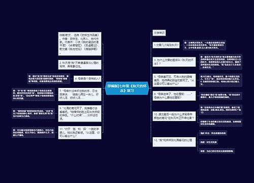 部编版|七年级《秋天的怀念》复习