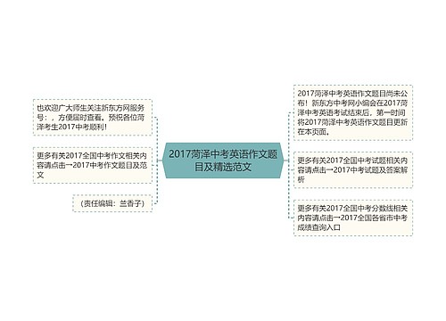 2017菏泽中考英语作文题目及精选范文