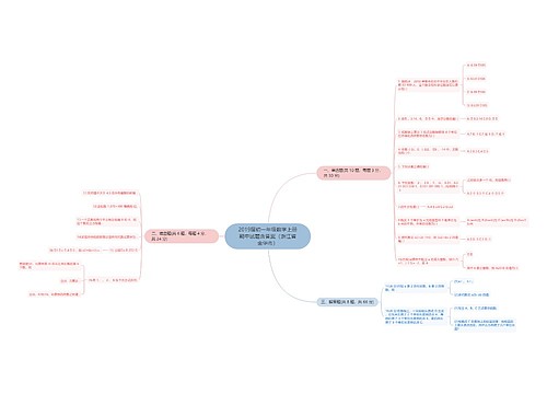 2019届初一年级数学上册期中试题含答案(浙江省金华市) 2019届初一年级数学上册期中试题含答案(浙江省金华市)