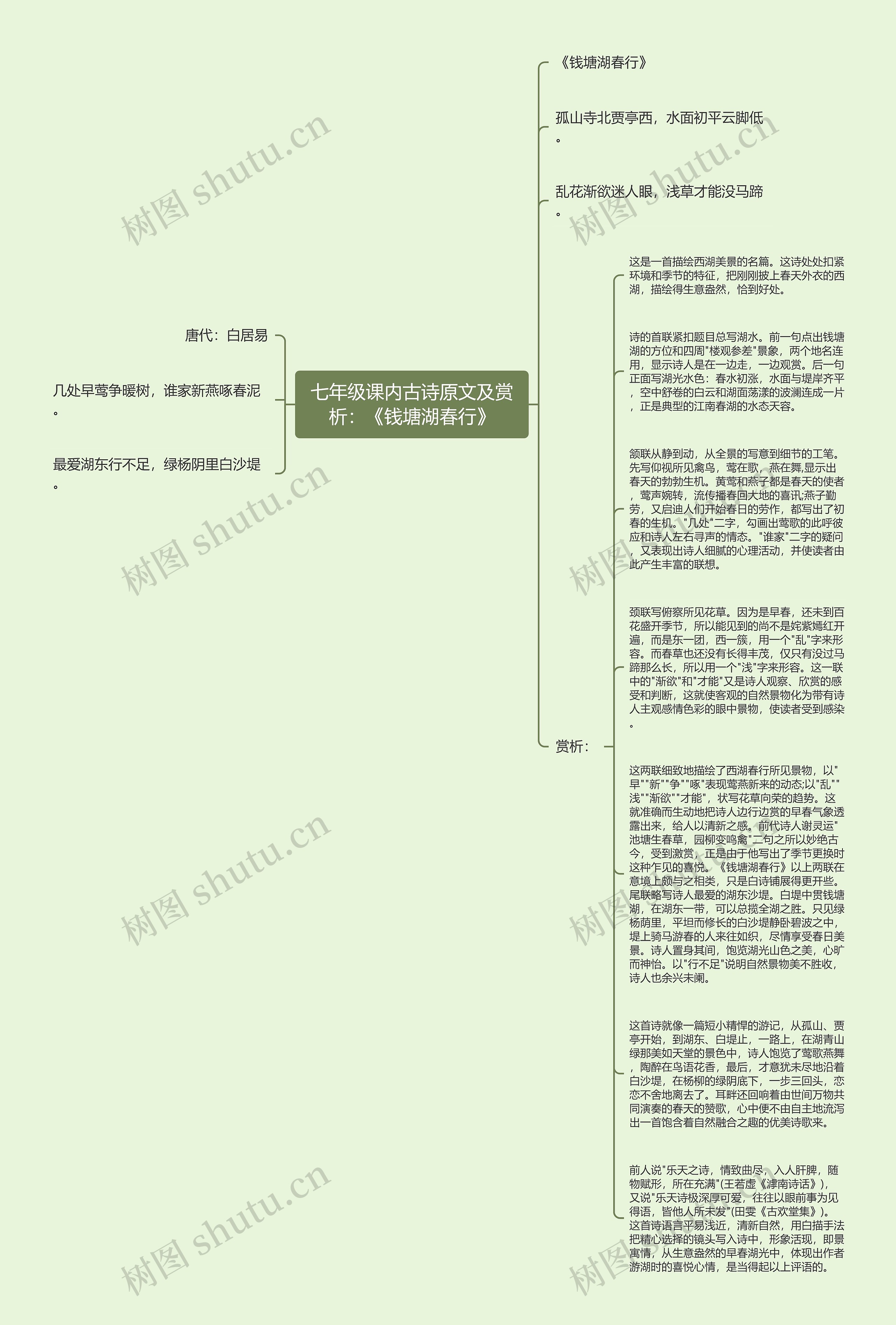 七年级课内古诗原文及赏析：《钱塘湖春行》