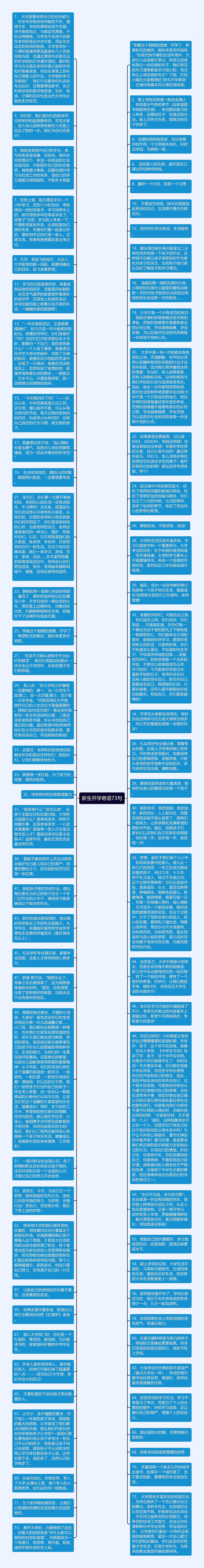 新生开学寄语73句思维导图