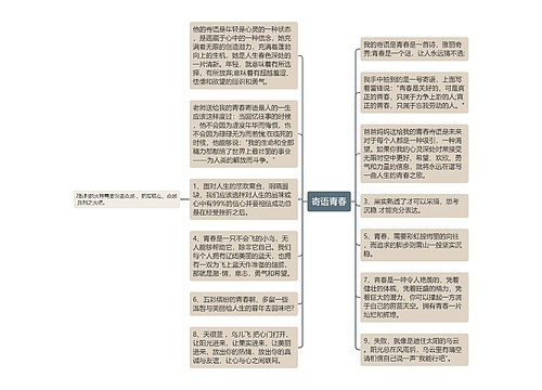 寄语青春