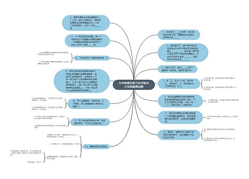 中考物理总复习电学版块之电现象测试题