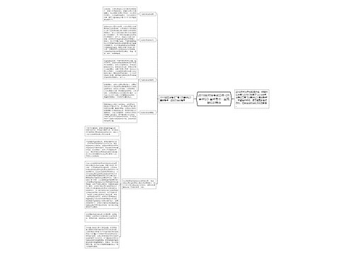 2018年司法考试二卷《刑事诉讼》基础考点：监视居住的程序