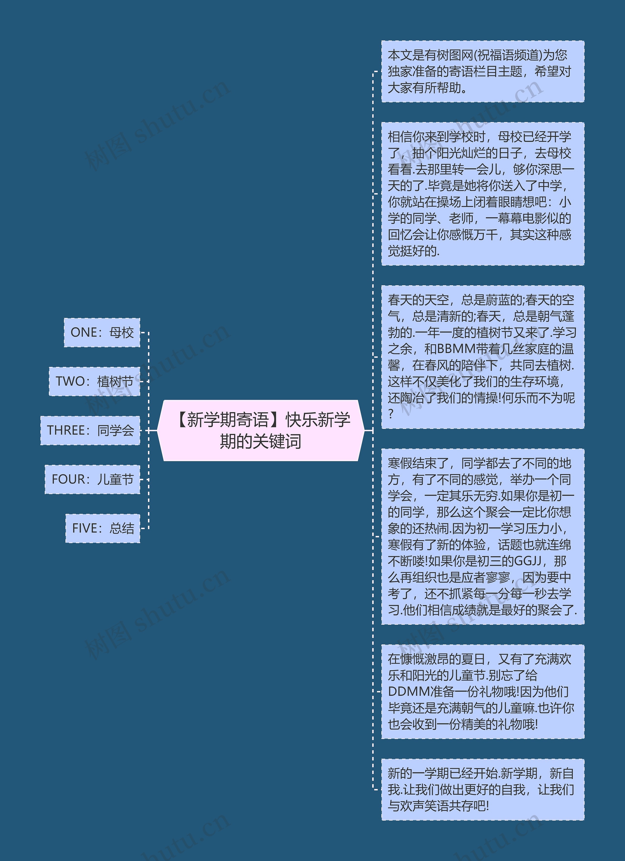 【新学期寄语】快乐新学期的关键词