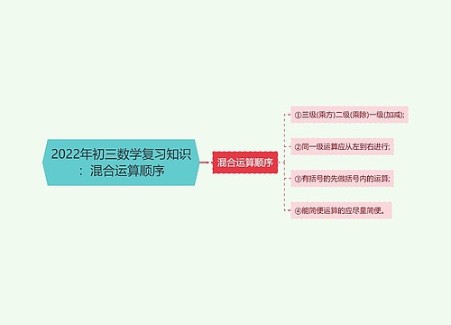 2022年初三数学复习知识：混合运算顺序