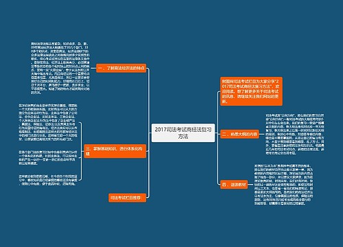 2017司法考试商经法复习方法