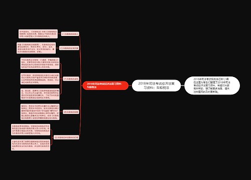 2018年司法考试经济法复习资料：车船税法