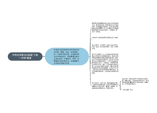 中考化学复习过程是"三轮一冲刺"解读