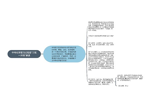 中考化学复习过程是"三轮一冲刺"解读