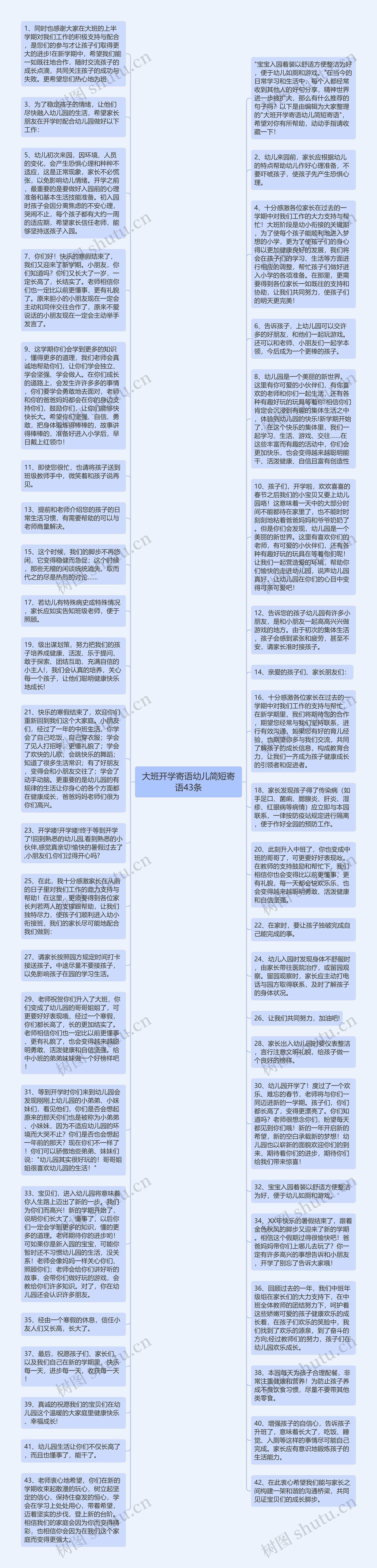 大班开学寄语幼儿简短寄语43条思维导图