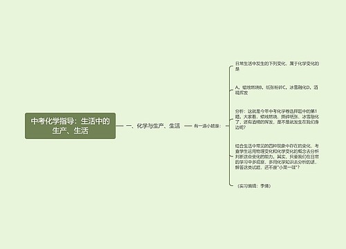 中考化学指导：生活中的生产、生活