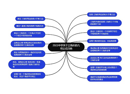 2022中学关于三角形的几何公式归纳