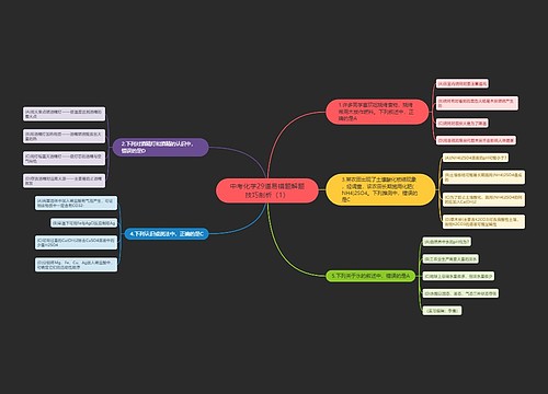 中考化学29道易错题解题技巧剖析（1）