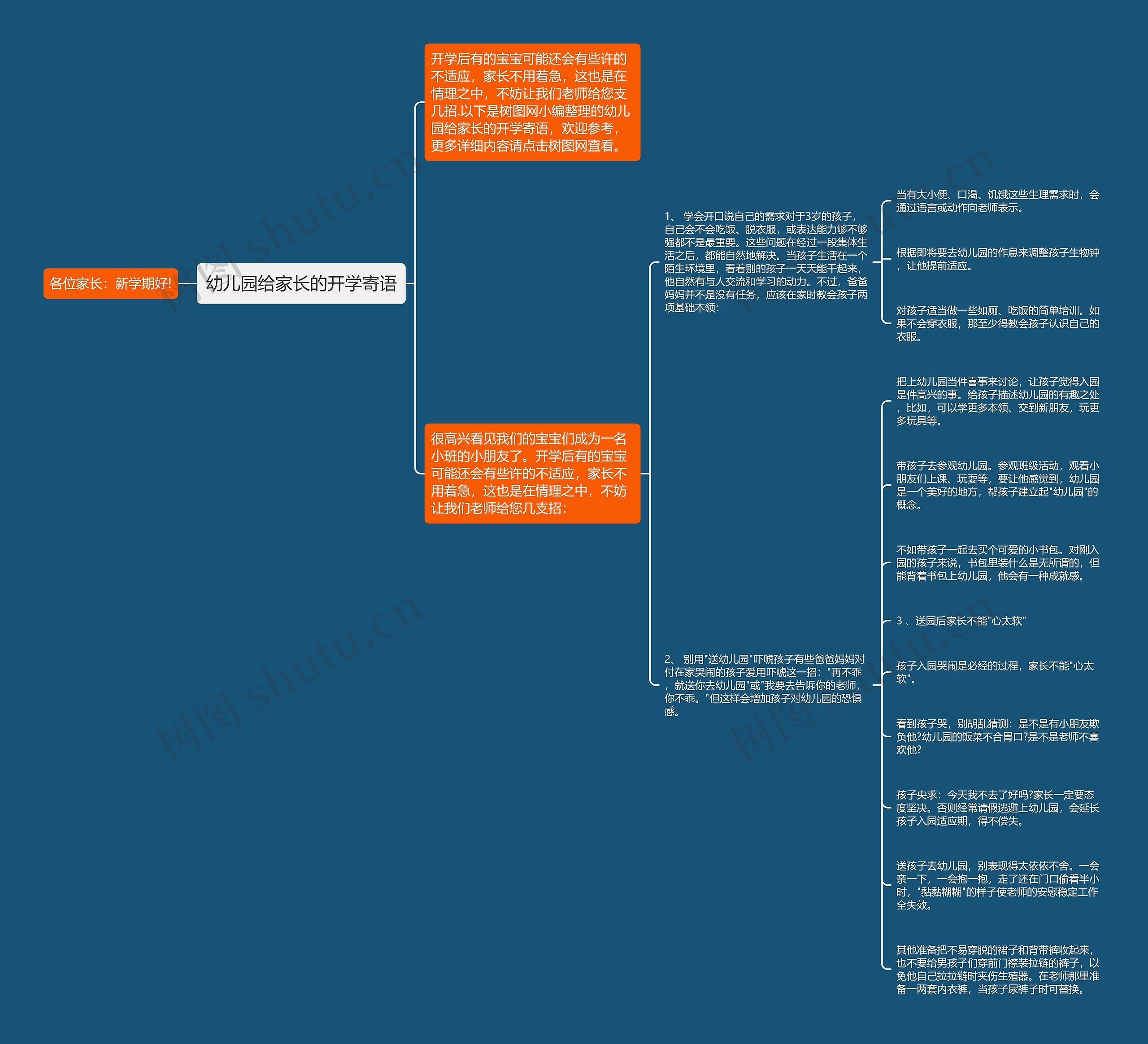 幼儿园给家长的开学寄语思维导图