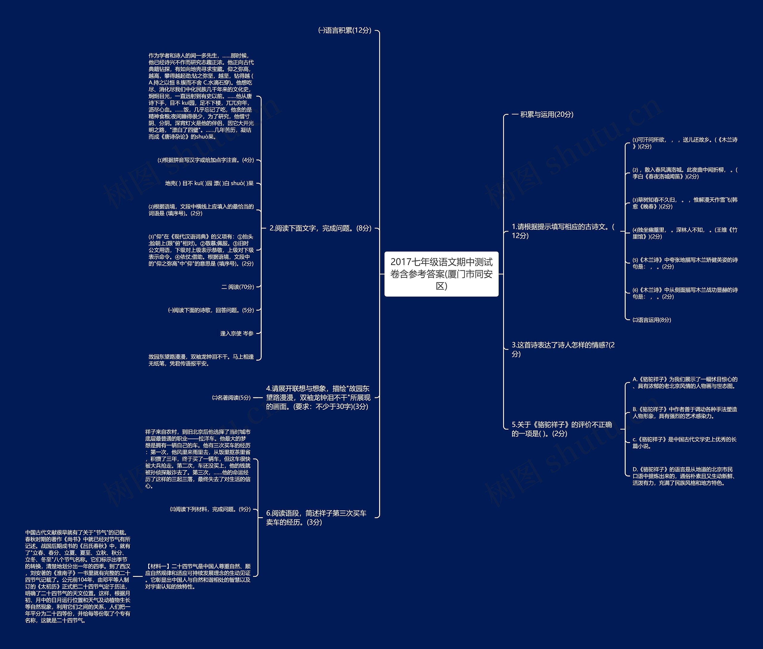 2017七年级语文期中测试卷含参考答案(厦门市同安区)思维导图