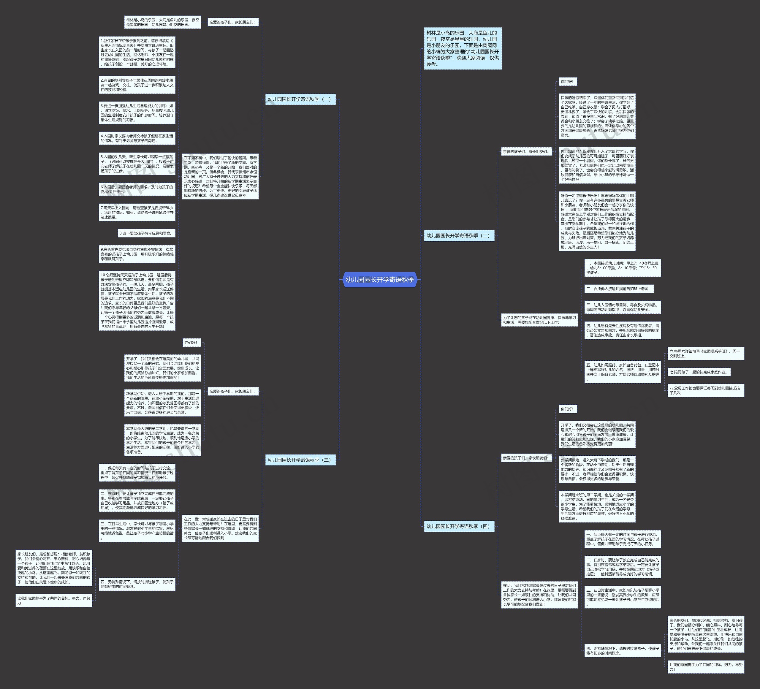 幼儿园园长开学寄语秋季思维导图