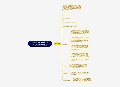 七年级语文新部编版上册第三单元知识点汇总