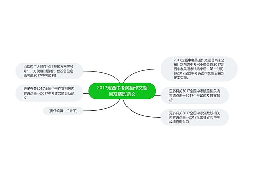 2017定西中考英语作文题目及精选范文