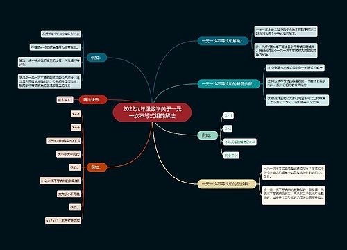 2022九年级数学关于一元一次不等式组的解法