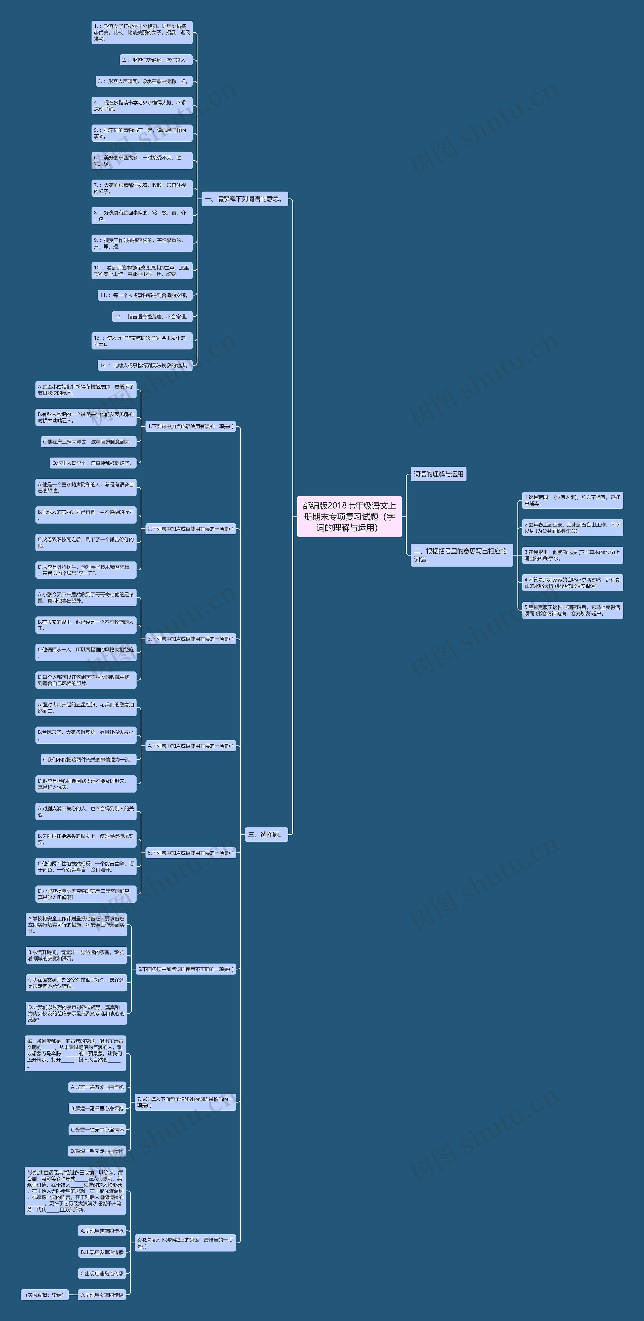 部编版2018七年级语文上册期末专项复习试题（字词的理解与运用）思维导图