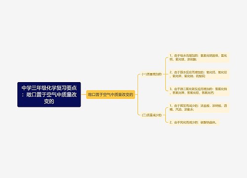 中学三年级化学复习要点：敞口置于空气中质量改变的