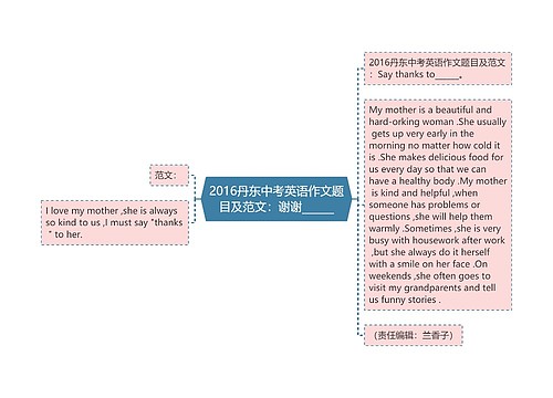 2016丹东中考英语作文题目及范文：谢谢______