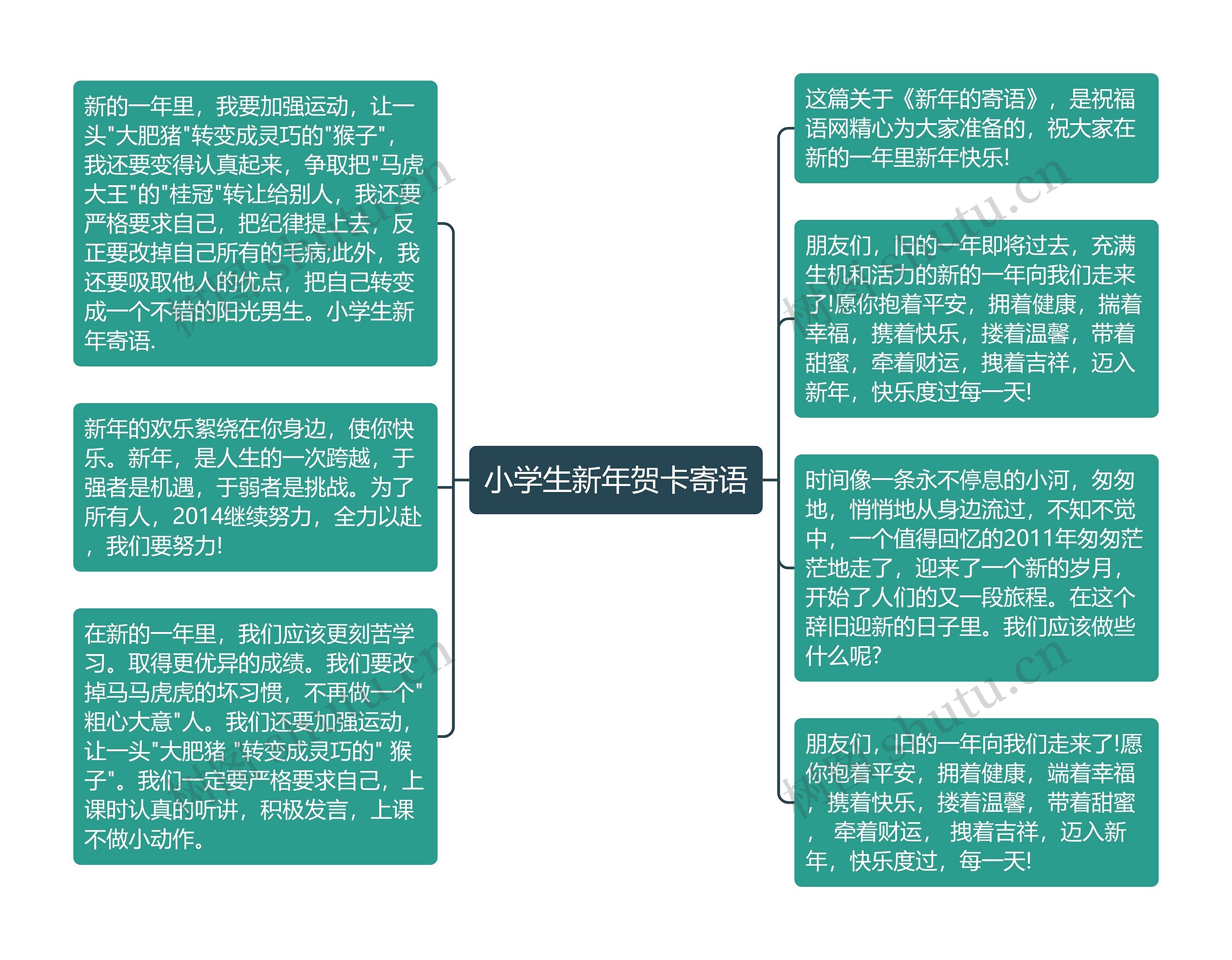 小学生新年贺卡寄语