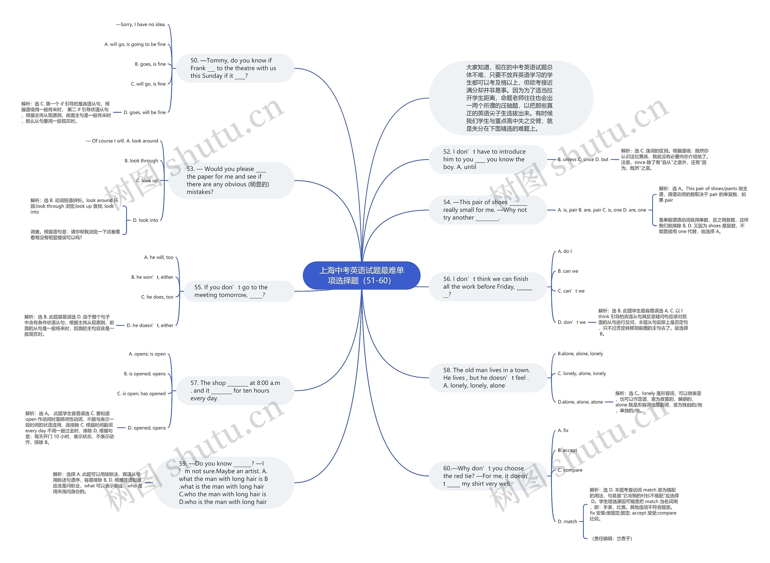 上海中考英语试题最难单项选择题（51-60）思维导图
