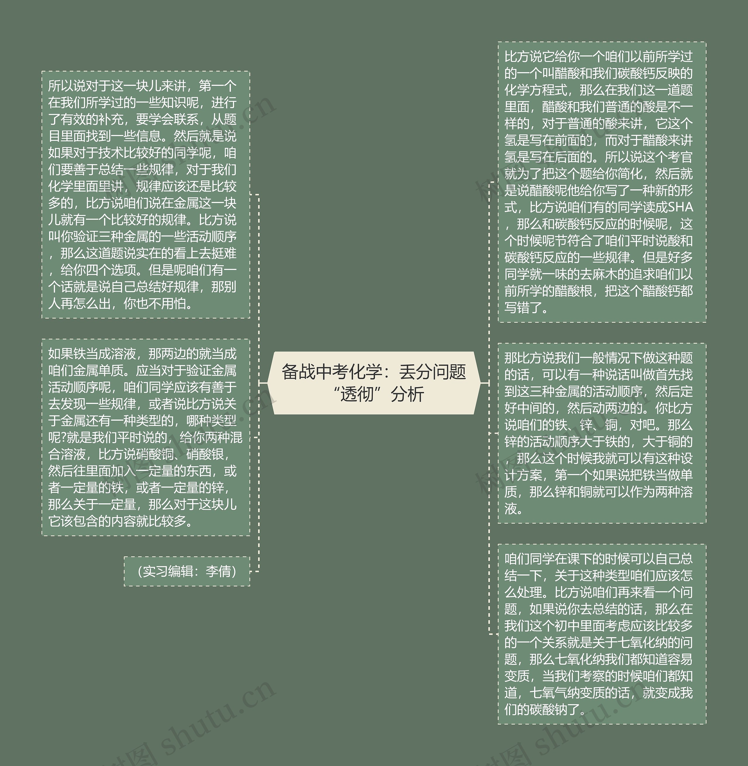 备战中考化学：丢分问题“透彻”分析