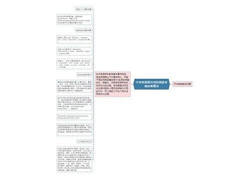 中考英语易攻克的阅读考前必备重点