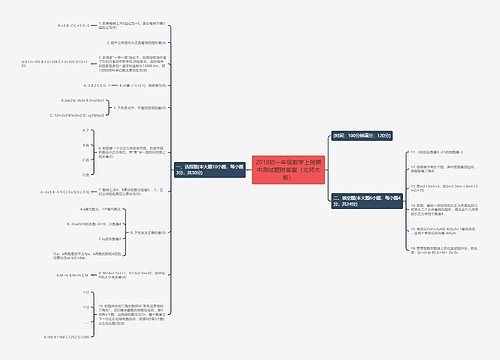 2018初一年级数学上册期中测试题附答案(北师大版) 2018初一年级数学上册期中测试题附答案(北师大版)