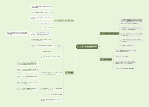 2022九年级历史重点知识