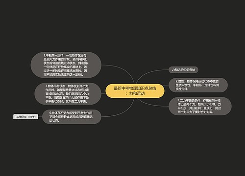 最新中考物理知识点总结：力和运动