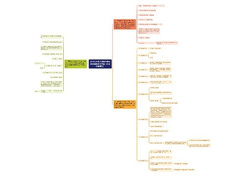 2018七年级下册数学期末测试题附参考答案(宿迁市宿豫区) 2018七年级下册数学期末测试题附参考答案(宿迁市宿豫区)