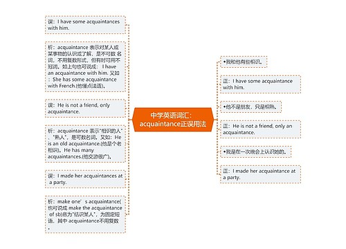 中学英语词汇：acquaintance正误用法