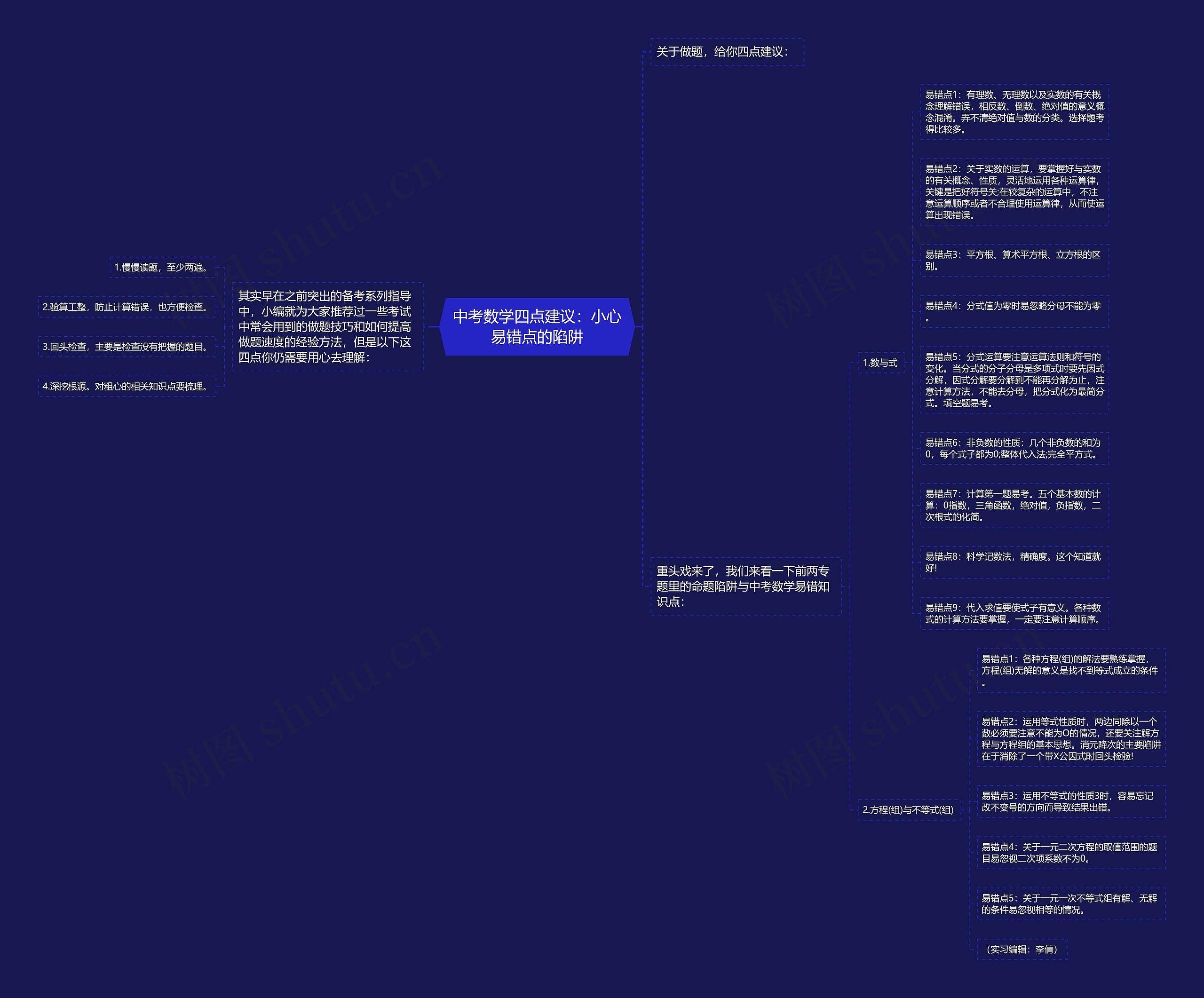 中考数学四点建议：小心易错点的陷阱思维导图
