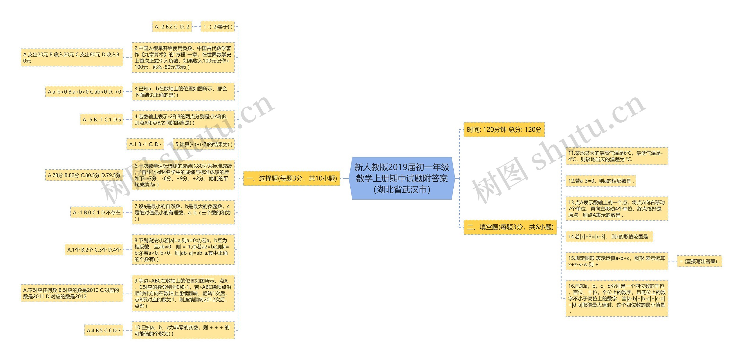 新人教版2019届初一年级数学上册期中试题附答案（湖北省武汉市）