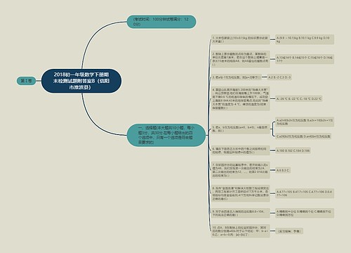 2018初一年级数学下册期末检测试题附答案B(信阳市淮滨县) 2018初一年级数学下册期末检测试题附答案B(信阳市淮滨县)
