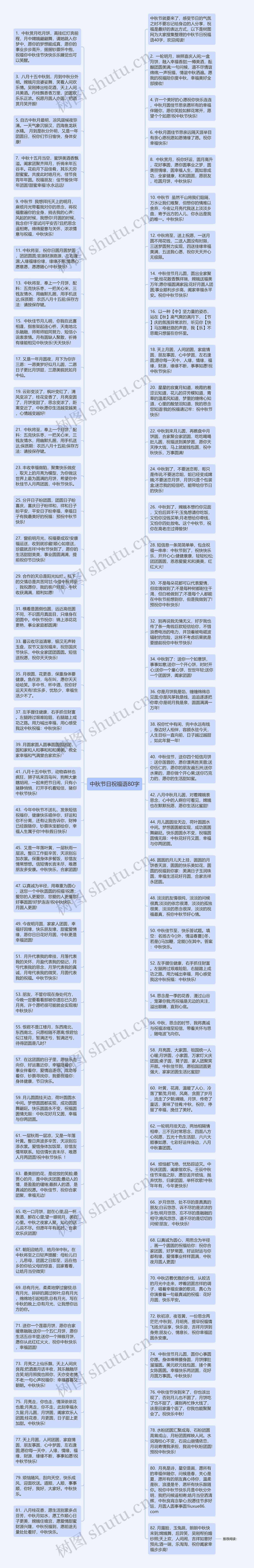 中秋节日祝福语80字