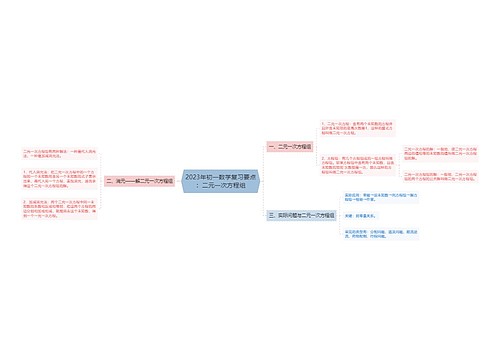 2023年初一数学复习要点:二元一次方程组 2023年初一数学复习要点:二元一次方程组