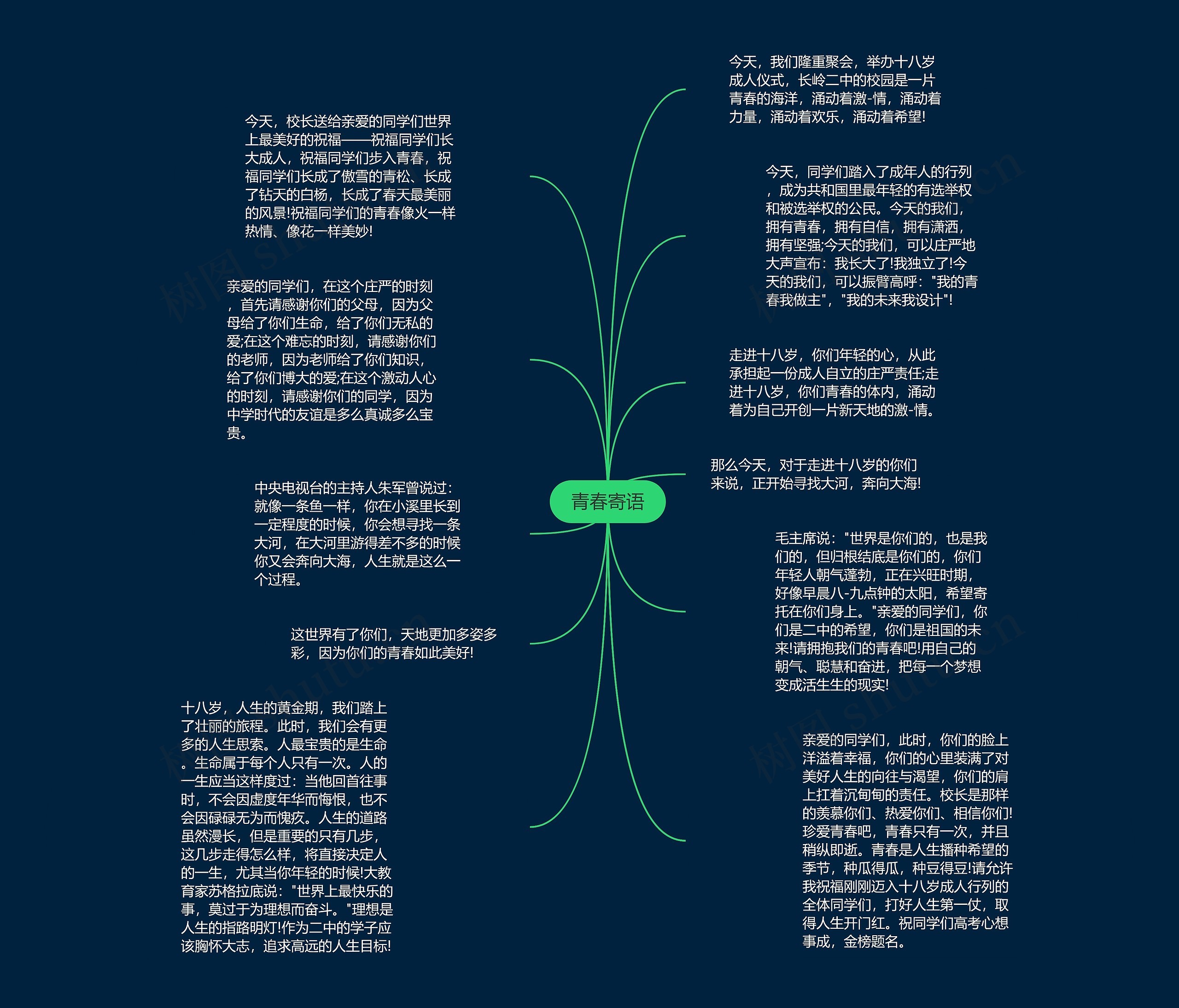 青春寄语